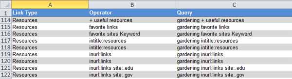 google operators for quality backlinks service